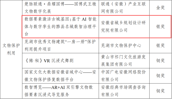 企业微信截图_17883405428545.png